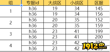 1912yx《仙侠神域》9月16日合区公告